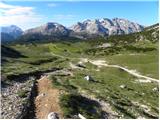 Rifugio Pederü - Piccola Croda Rossa / Kleine Gaisl